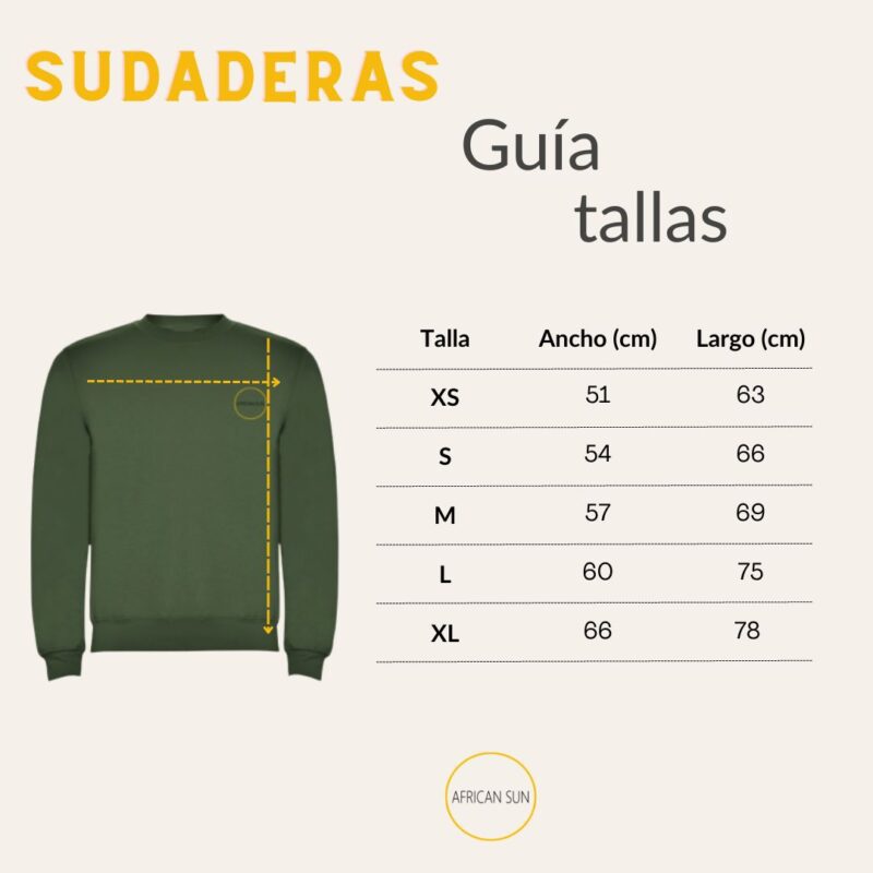 Guía tallas sudaderas Rly